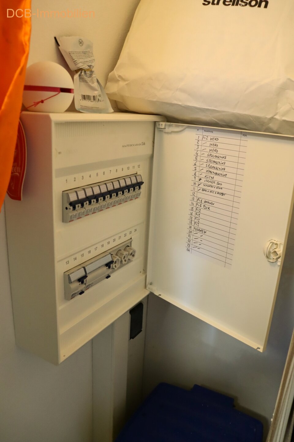 Deine neue Wohnung
