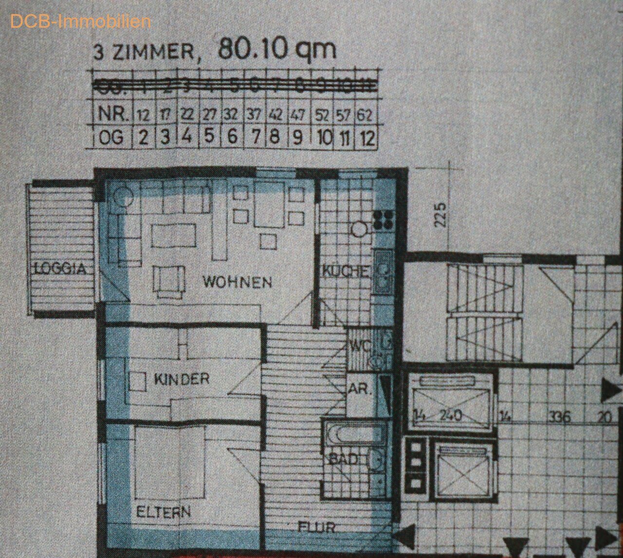 Deine neue Wohnung