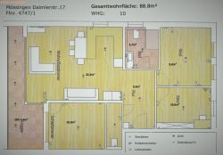Grundrisse Grundrisse