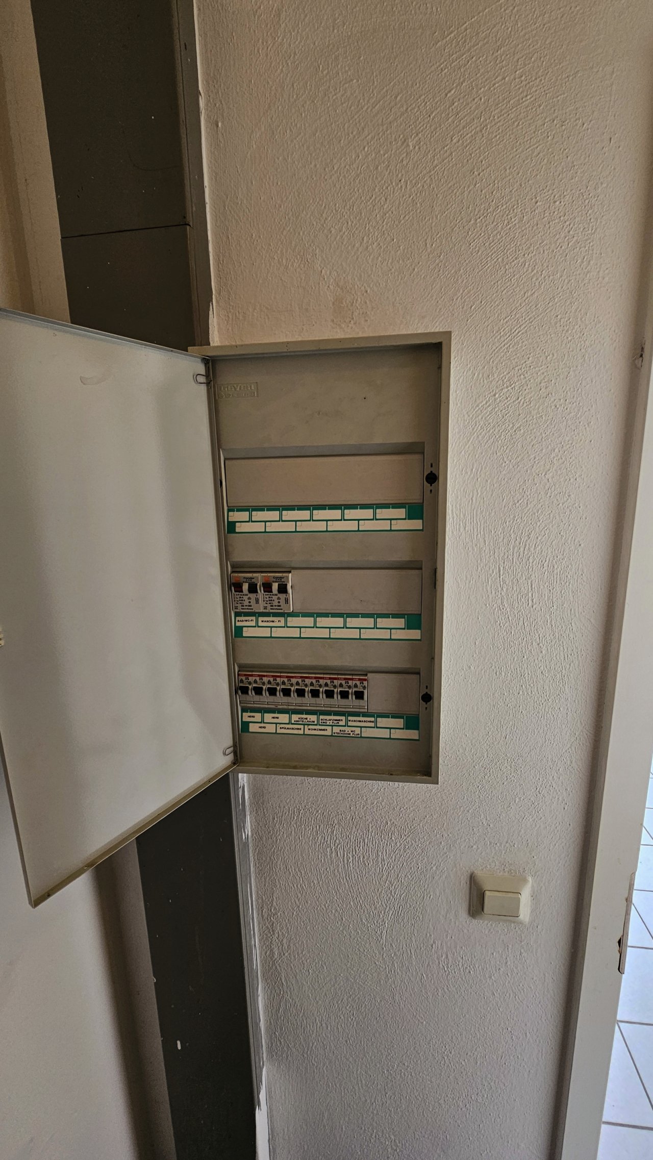 Stromkasten Stromkasten